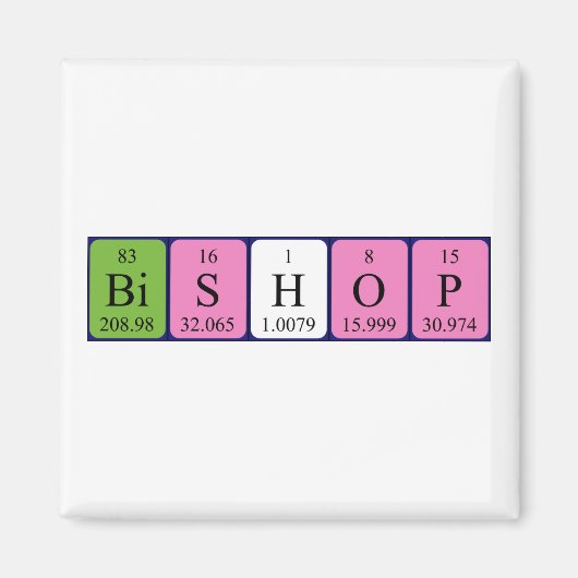 periodiek merkteken magneet (Voorkant)