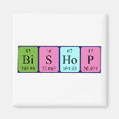 periodiek merkteken magneet (Voorkant)