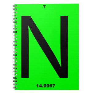 Periodiek N-overzicht Notitieboek