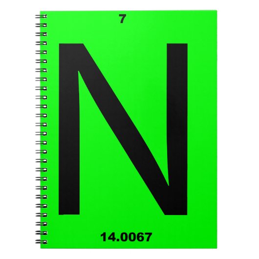 Periodiek N-overzicht Notitieboek (Voorkant)