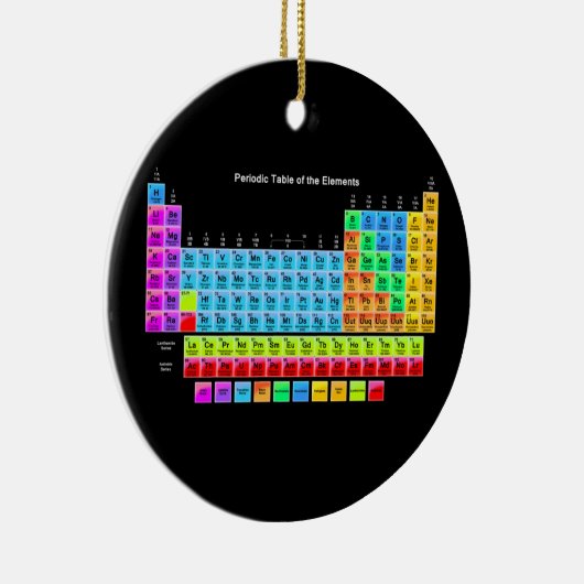 Periodiek Ornament kerstbomen (Rechts)