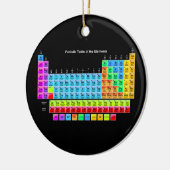 Periodiek Ornament kerstbomen (Links)