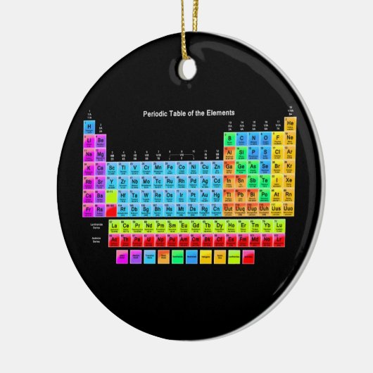 Periodiek Ornament kerstbomen (Links)