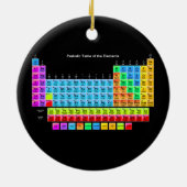 Periodiek Ornament kerstbomen (Achterkant)