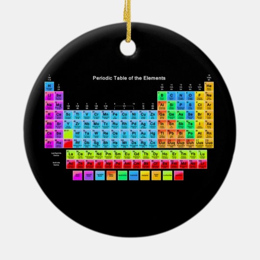 Periodiek Ornament kerstbomen (Achterkant)