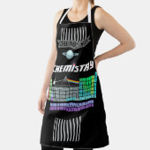 Periodiek overzicht van de chemiekit schort (Insitu)