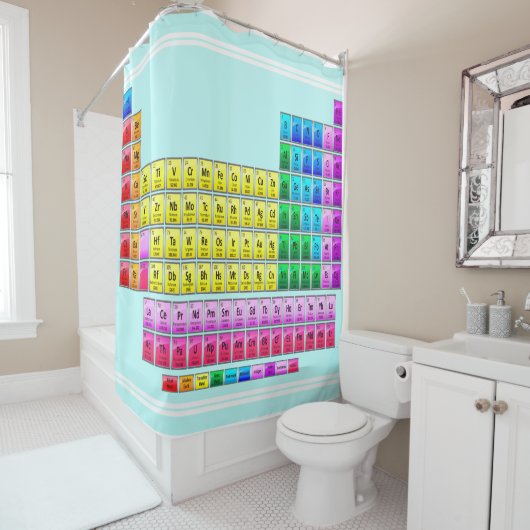 periodiek overzicht van de elementen , chemische e douchegordijn (In situ)