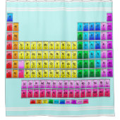 periodiek overzicht van de elementen , chemische e douchegordijn (Voorkant)