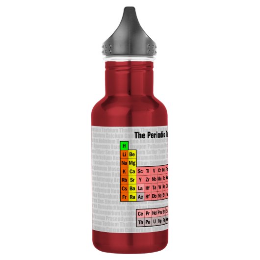 Periodiek overzicht van de elementen met achtergro waterfles  (Links)