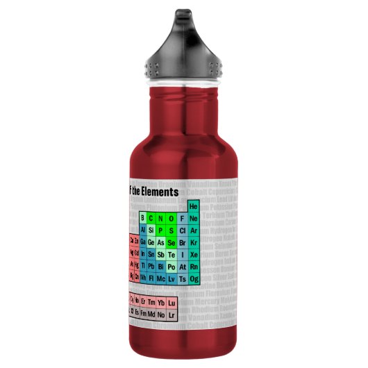 Periodiek overzicht van de elementen met achtergro waterfles  (Rechts)