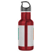 Periodiek overzicht van de elementen met achtergro waterfles  (Achterkant)