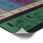  periodiek overzicht van elementen Grafiek Poster (Hoek)