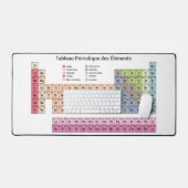 Periodiek overzicht van elementen in Franse Desk M Bureaumat (Keyboard & Muis)