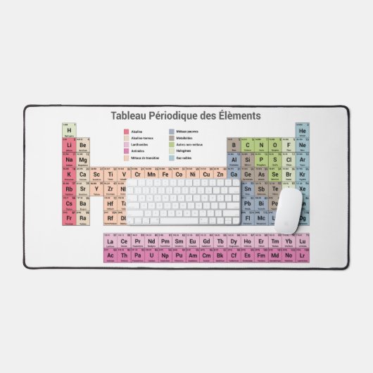 Periodiek overzicht van elementen in Franse Desk M Bureaumat (Keyboard & Muis)