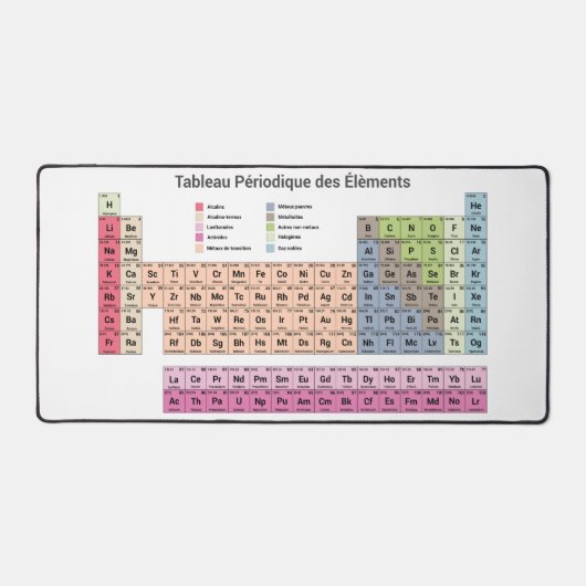 Periodiek overzicht van elementen in Franse Desk M Bureaumat (Voorkant)
