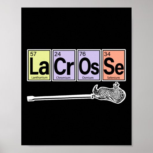 Periodiek overzicht van elementen - Lacrosse Playe (Voorkant)