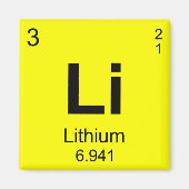 Periodiek overzicht van elementen (Lithium) Magneet (Voorkant)