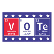 Periodiek overzicht van elementen Spellingstem