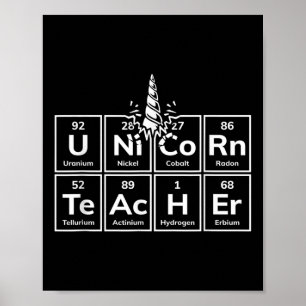 Periodiek overzicht van elementen Unicorn Teacher
