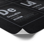 Periodiek overzicht van winsten - Gym Workout Moti (Hoek)