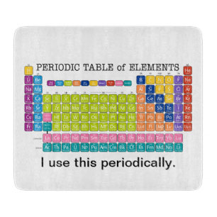 Periodiek Periodiek Systeem der Elementen Snijplank