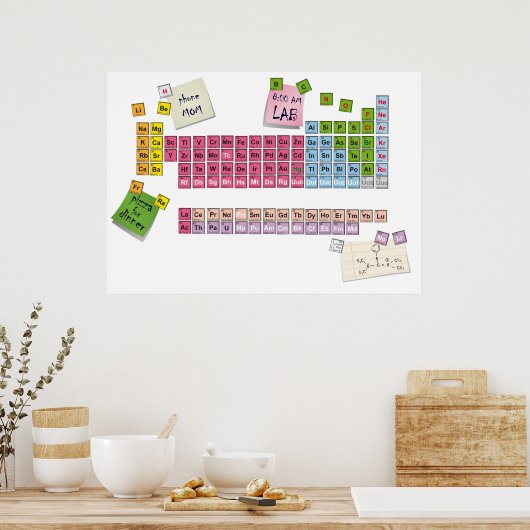 periodiek poster (Keuken)