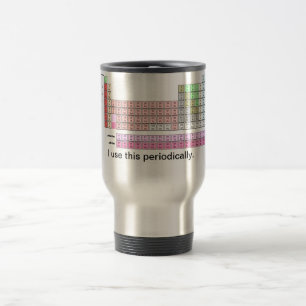 Periodiek Reisbeker
