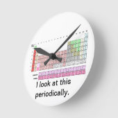 Periodiek Ronde Klok (Hoek)