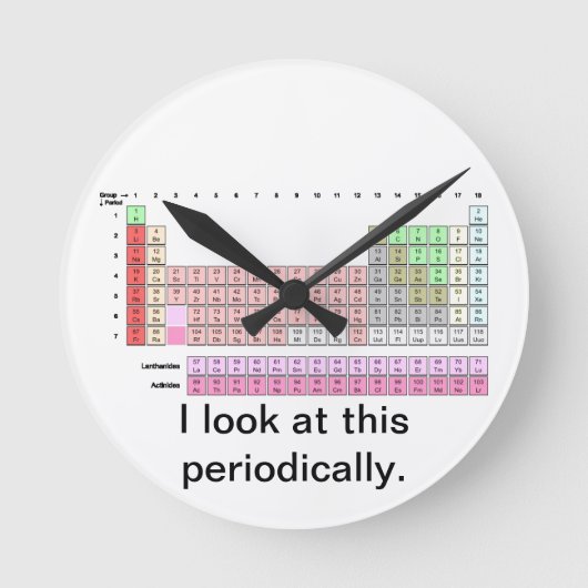 Periodiek Ronde Klok (Voorkant)