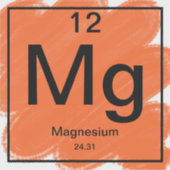Periodiek Sticker - Magnesium (Voorkant)