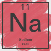 Periodiek Sticker - Natrium (Voorkant)