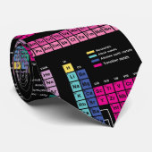 Periodiek Stropdas (Opgerold)