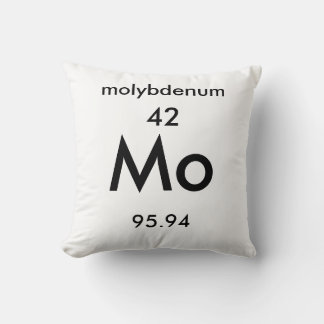 Periodiek systeem 42 Molybdeenkussen Kussen