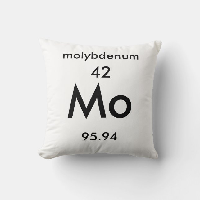 Periodiek systeem 42 Molybdeenkussen Kussen (Voorkant)