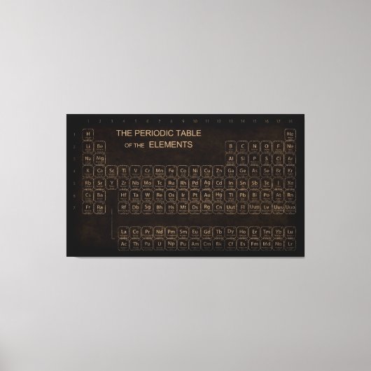 periodiek systeem canvas afdruk (Voorkant)