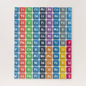 Periodiek Systeem der Elementen 3 Legpuzzel (Verticaal)