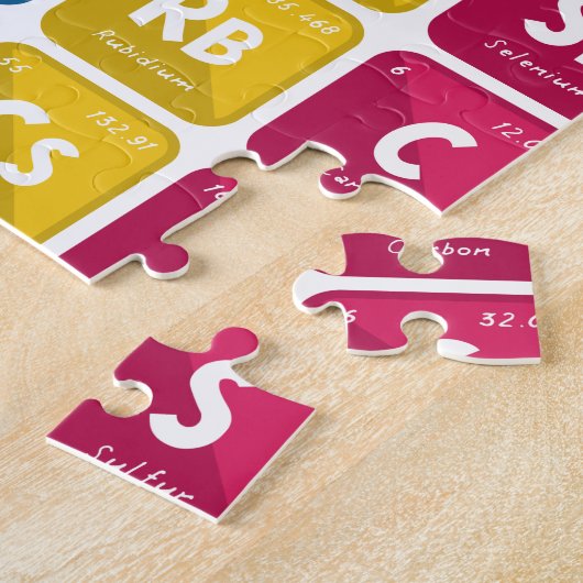 Periodiek Systeem der Elementen 3 Legpuzzel (Zijkant)