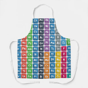 Periodiek Systeem der Elementen 3 Schort