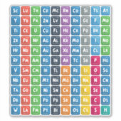 Periodiek Systeem der Elementen 3 Sticker (Voorkant)