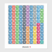 Periodiek Systeem der Elementen 3 Sticker (Vel)