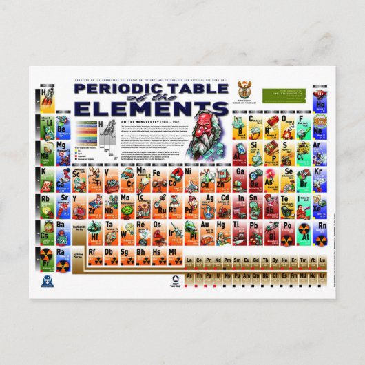 Periodiek systeem der elementen briefkaart (Voorkant)