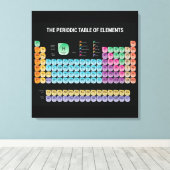 Periodiek systeem der elementen canvas afdruk (Insitu (Houten vloer))