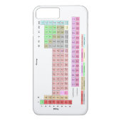 Periodiek Systeem der Elementen Case-Mate iPhone Case (Achterkant)