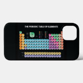 Periodiek systeem der elementen Case-Mate iPhone case (Achterkant (horizontaal))