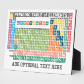 Periodiek Systeem der Elementen Fotoplaat (Zijkant)