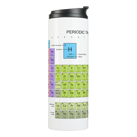 Periodiek Systeem Der Elementen in het Engels Thermosbeker (Gedraaid links)