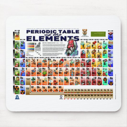 Periodiek Systeem der Elementen Muismat (Voorkant)