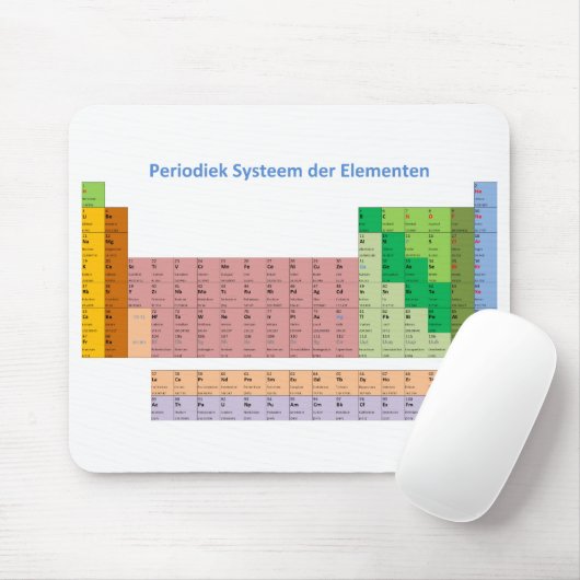Periodiek Systeem der Elementen Muismat (Met muis)
