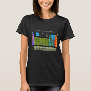 Periodiek Systeem Der Elementen Nederlandse taal T-shirt