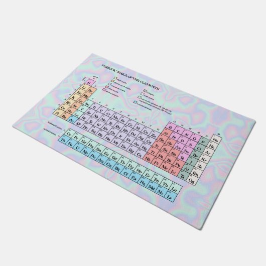 Periodiek systeem der elementen, pastel iriserend deurmat (Schuin)